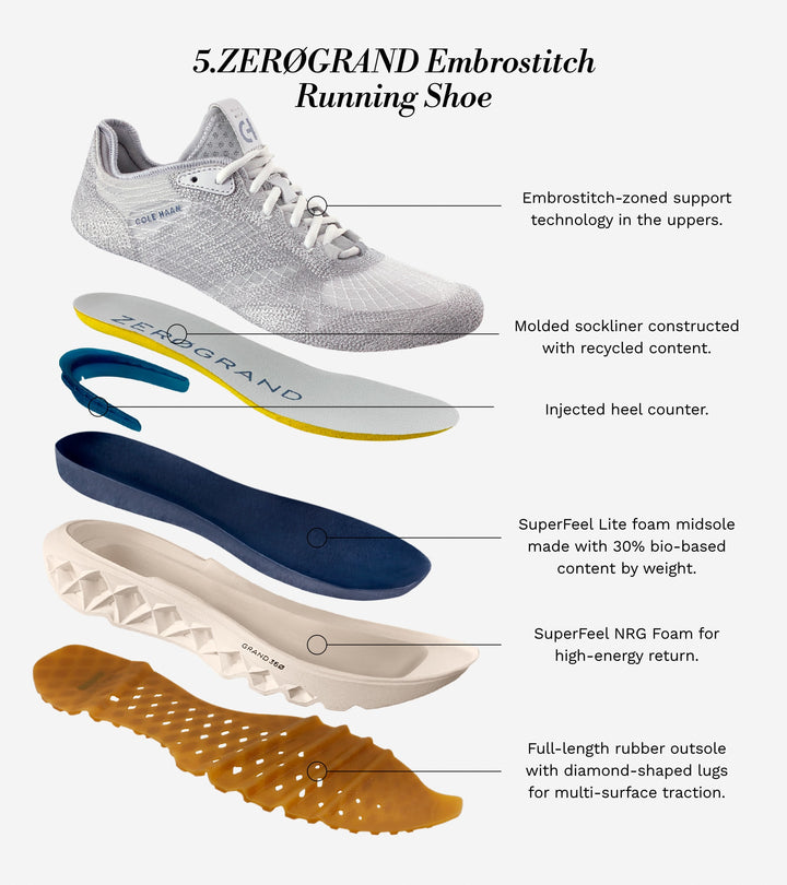 cole haan 靴 Cole Haan Men's 5.ZERØGRAND Embrostitch Running Shoes